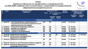 ПРИЁМНАЯ КАМПАНИЯ 2026 5